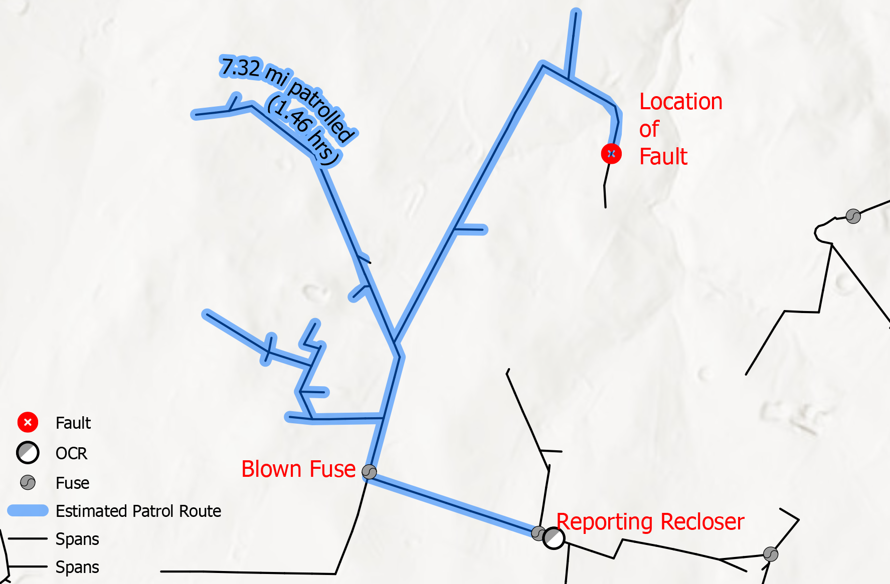 Patrol route on a feeder with coordinating fuses