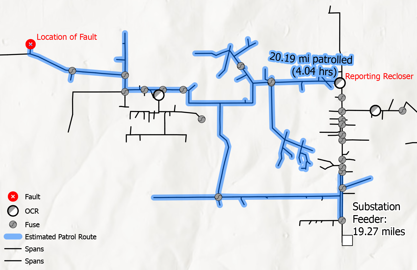 Patrol route on a feeder with non-coordinating fuses