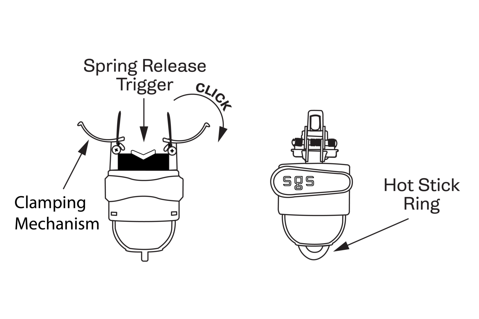 Spring release trigger and clamping mechanism