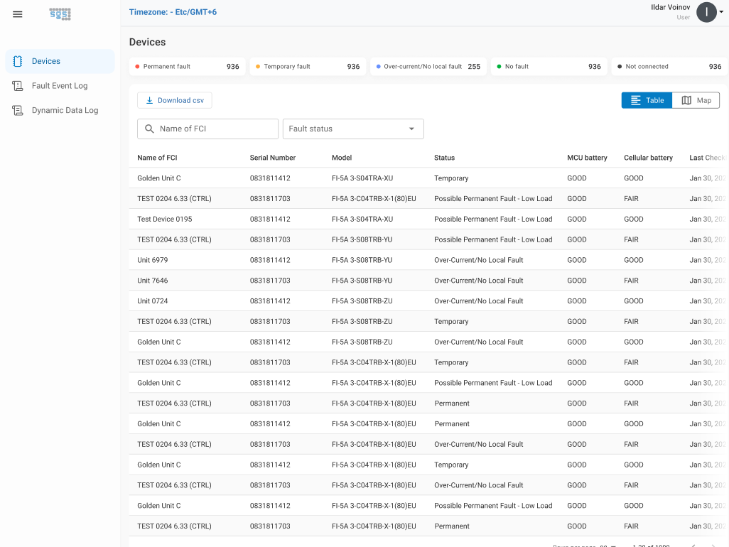 Connected devices listed in the SGS wireless portal